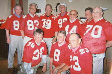 football group