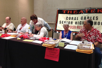 registration table